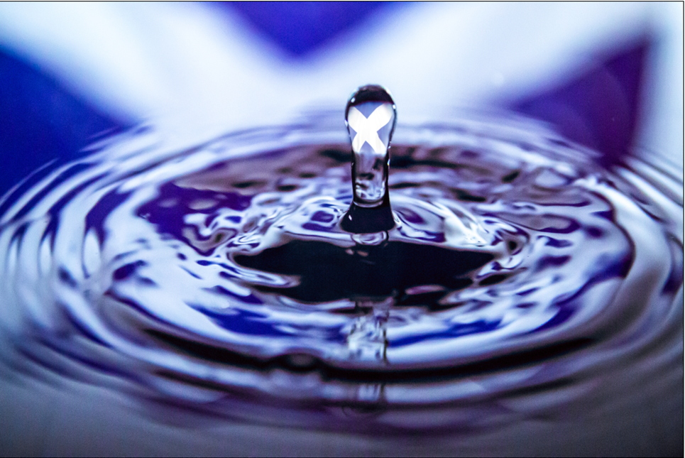 Go water retail and switch water supplier or choose water self supply